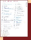 Jméno: 1963-64 3.B - zadní strana s podpisy žáků